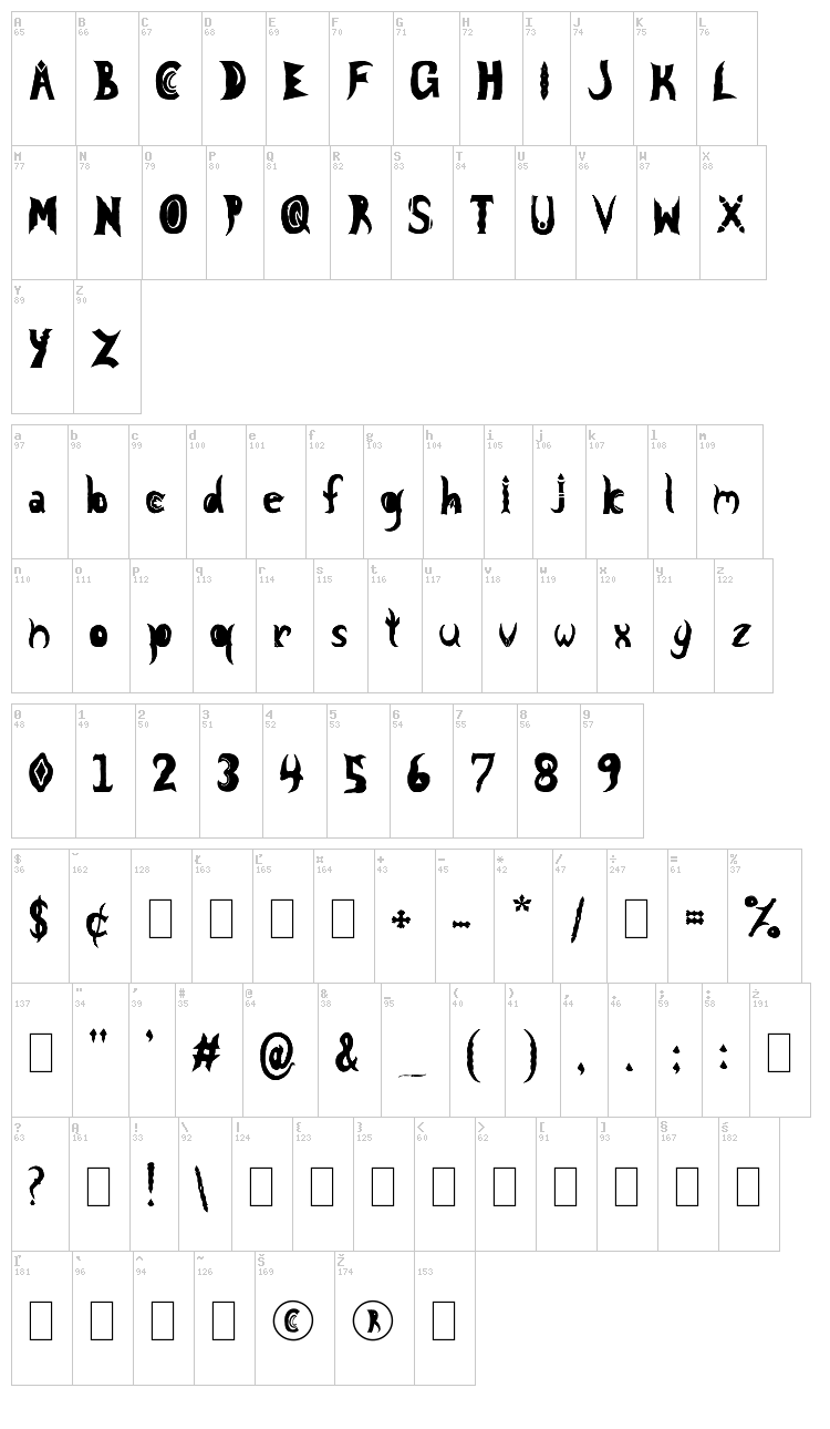 Knight Nifty 9 font map